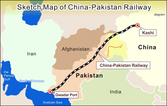 2-economic-corridor-gwadar-port-high-on-agenda-of-xis-visit-to-pakistan